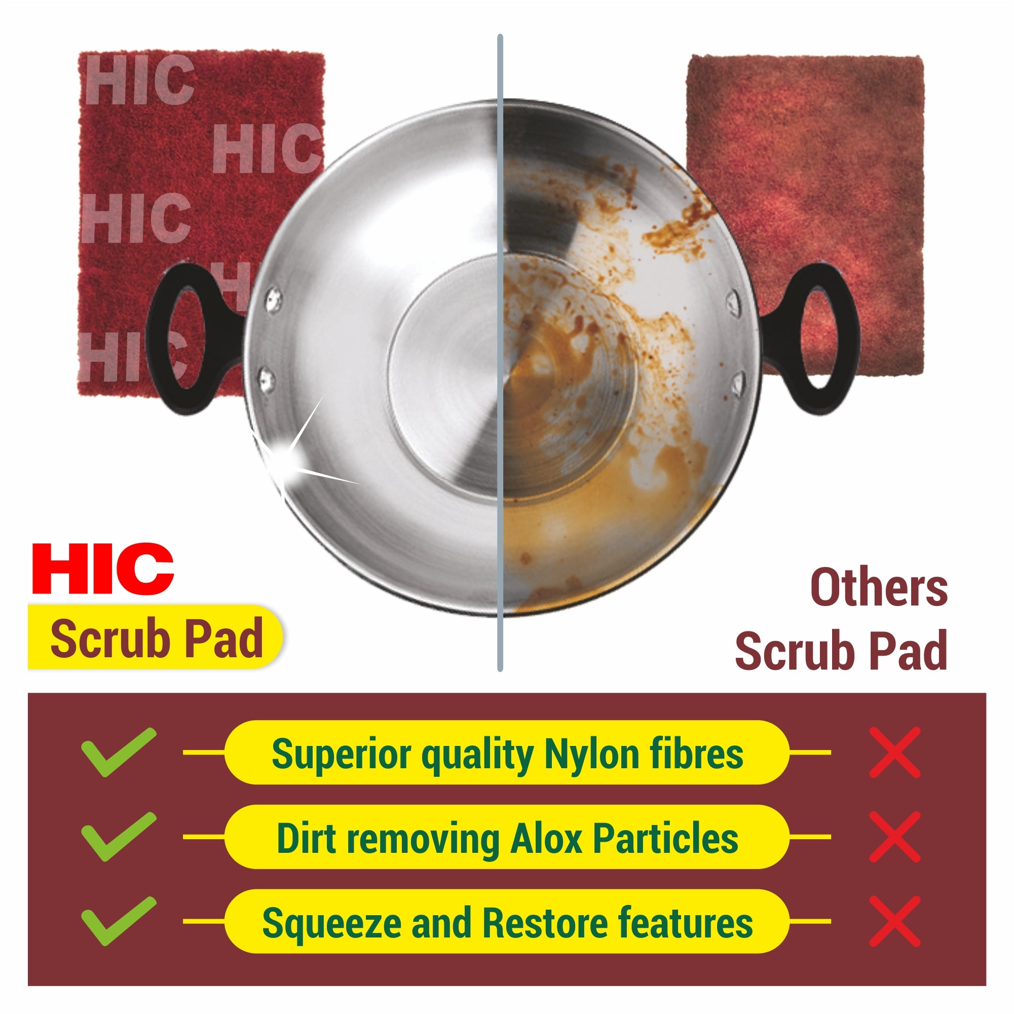 HIC Heavy Duty Scrub Pad for Tough Stain Removal(75x100mm Pack of 4)