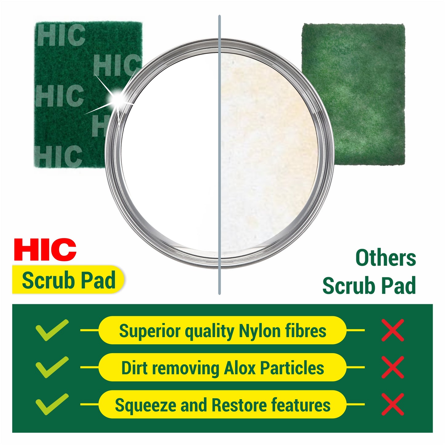 HIC Nylon Fibres Scrub pad with ALOX Particle Stain Cutters for Removing oily deposits (Pack of 10Pcs)